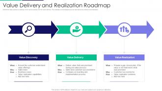 Value Delivery And Realization Roadmap
