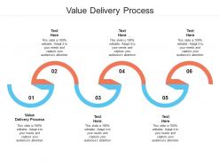 Value delivery process ppt powerpoint presentation layouts deck cpb