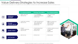 Value Delivery Strategies To Increase Sales