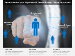 Value differentiators experienced team proven delivery approach