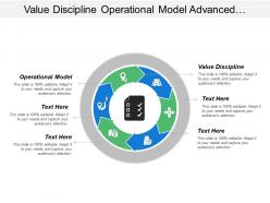 Value discipline operational model advanced planning optimization tools