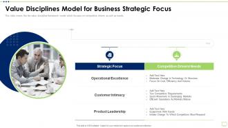 Value Disciplines Model For Business Strategic Focus Business Strategy Best Practice Tools