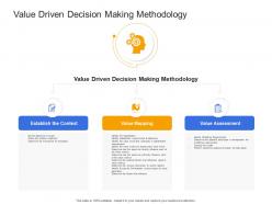Value driven decision making methodology civil infrastructure construction management ppt topics
