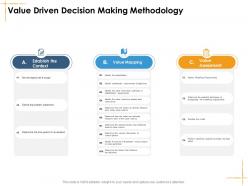 Value driven decision making methodology facilities management