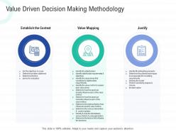 Value driven decision making methodology infrastructure construction planning management ppt slide