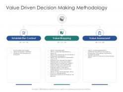 Value driven decision making methodology infrastructure engineering facility management ppt slides