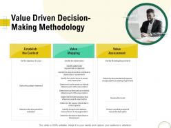Value driven decision making methodology optimizing infrastructure using modern techniques ppt topics