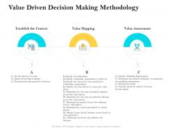 Value driven decision making methodology ppt powerpoint example