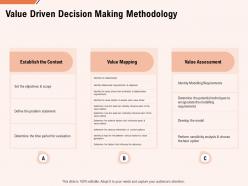 Value driven decision making methodology ppt powerpoint presentation file topics