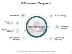 Value drivers and key differentiators powerpoint presentation slides