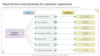 Value Drivers And Outcomes For Customer Experience