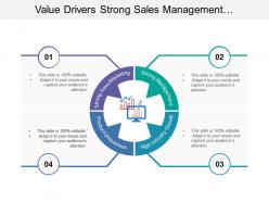 Value Drivers Strong Sales Management Industry Growth