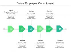 Value employee commitment ppt powerpoint presentation infographic template sample cpb