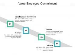 Value employee commitment ppt powerpoint presentation inspiration structure cpb