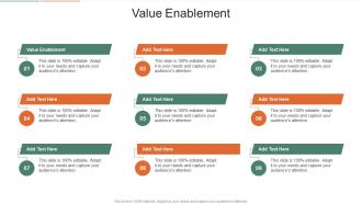 Value Enablement In Powerpoint And Google Slides Cpb