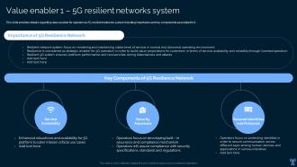 Value Enabler 15g Resilient Networks System Leading And Preparing For 5g World