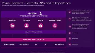 Value Enabler 2 Horizontal Apis And Its Importance 5g Network Architecture Guidelines