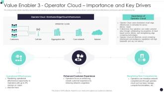 Value Enabler 3 Operator Cloud Building 5G Wireless Mobile Network