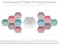 Value engineering ppt diagram ppt examples professional
