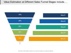 Value estimation at different sales funnel stages include five levels