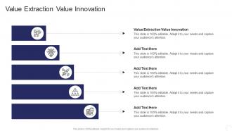 Value Extraction Value Innovation In Powerpoint And Google Slides Cpb