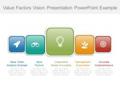 Value factors vision presentation powerpoint example
