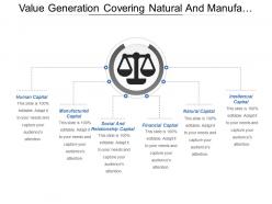 Value generation covering natural and manufactured capital