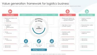 Value Generation Framework For Logistics Business