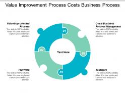 value_improvement_process_costs_business_process_management_business_prioritization_cpb_Slide01