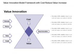 Value innovation model framework with cost reduce value increase