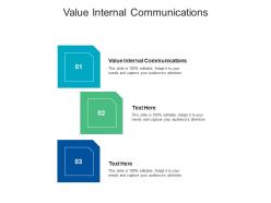Value internal communications ppt powerpoint presentation file slide cpb