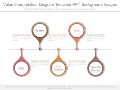 Value interpretation diagram template ppt background images