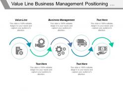 value_line_business_management_positioning_strategies_total_factor_productivity_cpb_Slide01