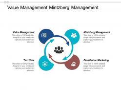 Value management mintzberg management distribution marketing cpb