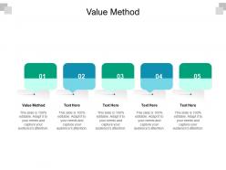 Value method ppt powerpoint presentation ideas summary cpb