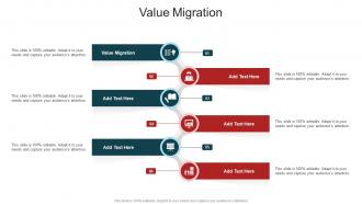 Value Migration In Powerpoint And Google Slides Cpb