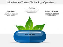 Value money trained technology operation maintenance improved discharge