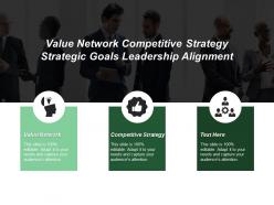 Value network competitive strategy strategic goals leadership alignment