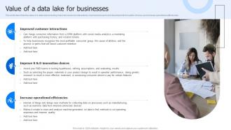 Value Of A Data Lake For Businesses Data Lake Data Lake Architecture And The Future Of Log Analytics