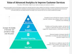 Value of advanced analytics to improve customer services