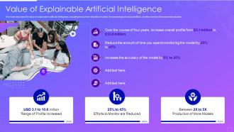Value of explainable artificial intelligence ppt powerpoint presentation pictures display