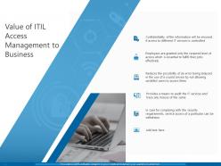 Value of itil access management to business ppt powerpoint presentation styles show