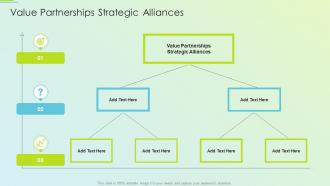 Value Partnerships Strategic Alliances In Powerpoint And Google Slides Cpb
