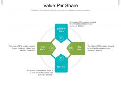 Value per share ppt powerpoint presentation model designs cpb
