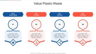 Value Plastic Waste In Powerpoint And Google Slides Cpb