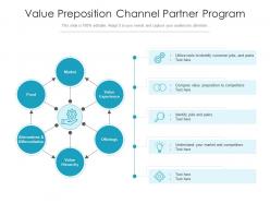 Value preposition channel partner program