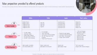 Value Preposition Provided By Offered Products Efficient Sales Plan To Increase Customer Retention MKT SS V