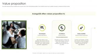 Value Proposition ArangoDB Investor Funding Elevator Pitch Deck