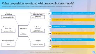 Value Proposition Associated With Amazon Business Model Overview Of Amazon Success Strategy Strategy SS