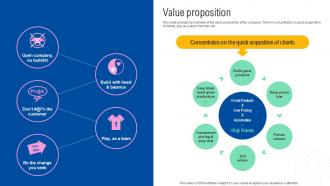 Value Proposition Atlassian Secondary Market Investor Funding Elevator Pitch Deck